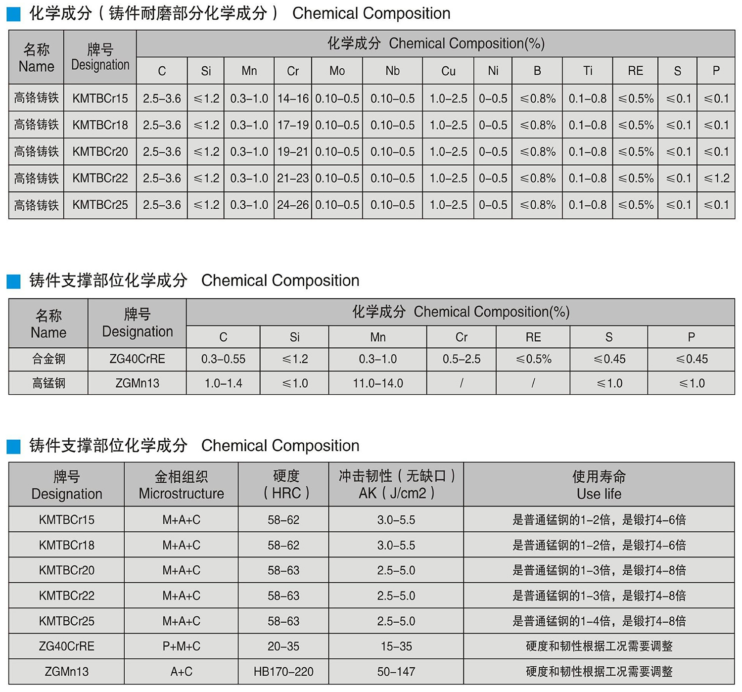 荣晖产品说明书_05.jpg